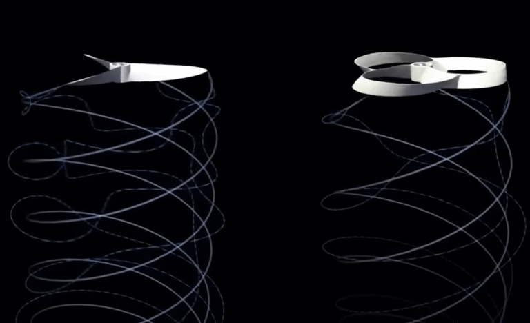 Toroidal Propellers 3 toroidal propeller simulation droneco